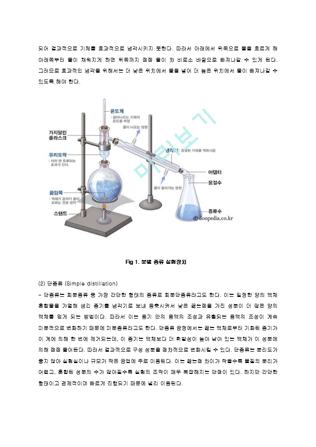 단증류 실험 예비레포트 [A＋].hwp